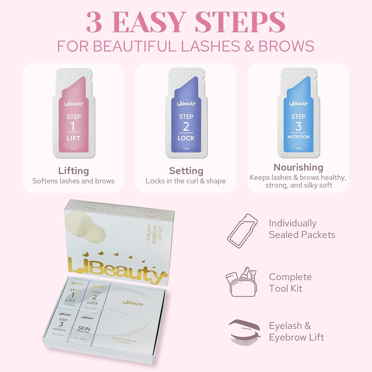 Libeauty Kirpik Lifting ve Kaş - Brow Lamination Kit incelemesi ve fiyatı