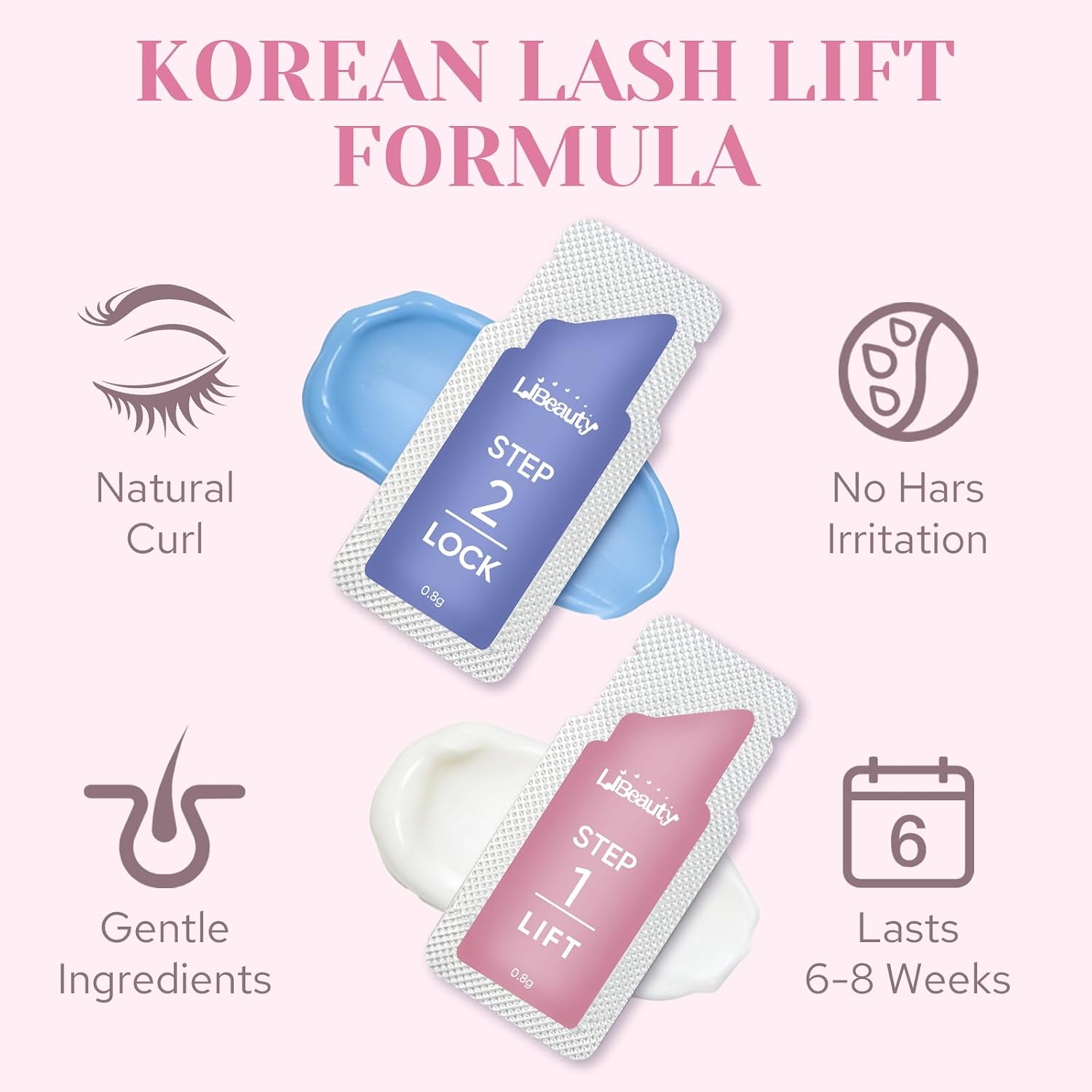 Libeauty Kirpik Lifting ve Kaş - Brow Lamination Kit incelemesi ve fiyatı